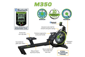 Dynamic Fluid M350 Rower