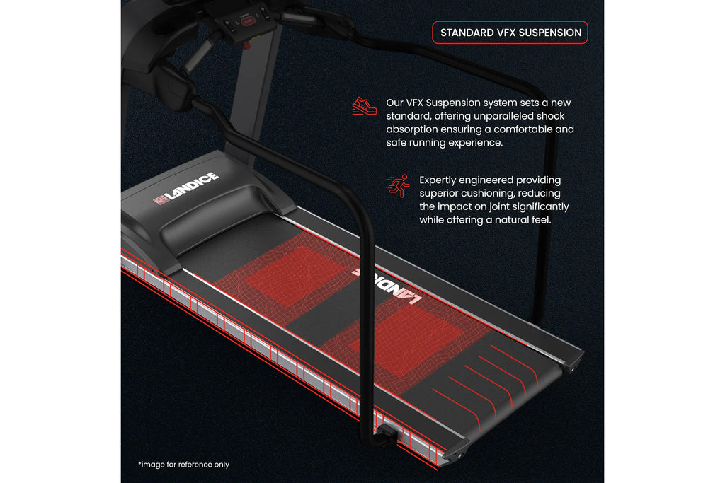 Landice L7 Rehabilitation Treadmill