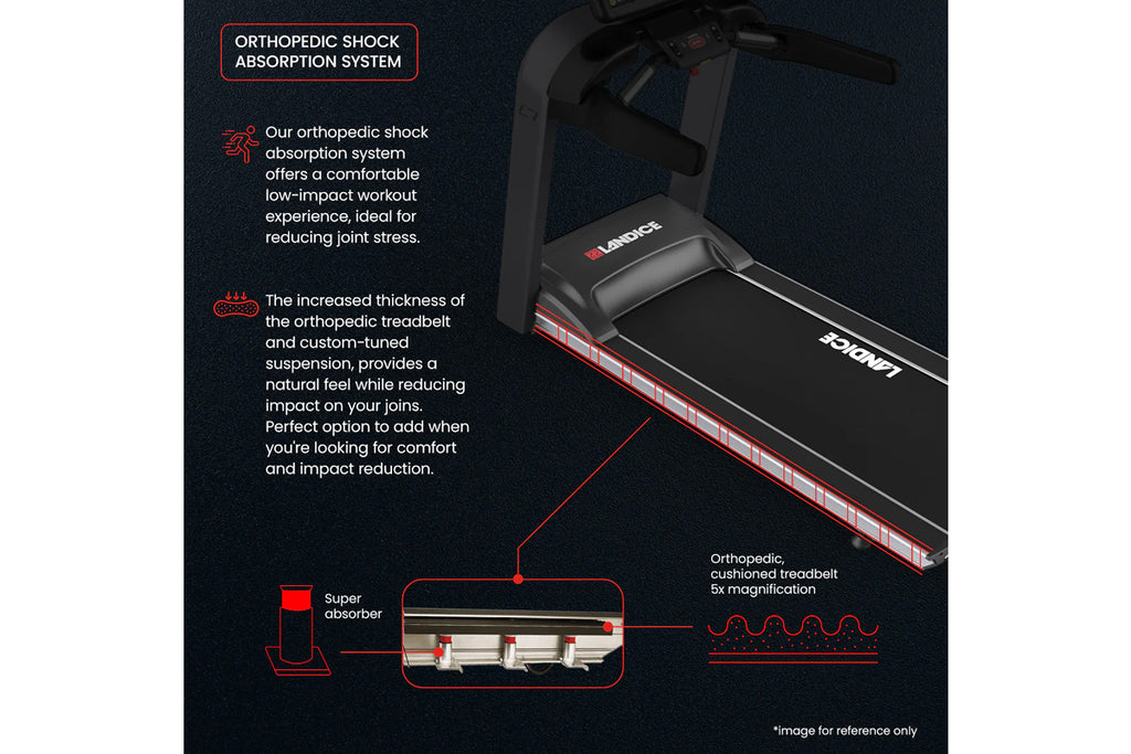 Landice L7 Treadmill  (🎉NEW YEAR'S SALE)