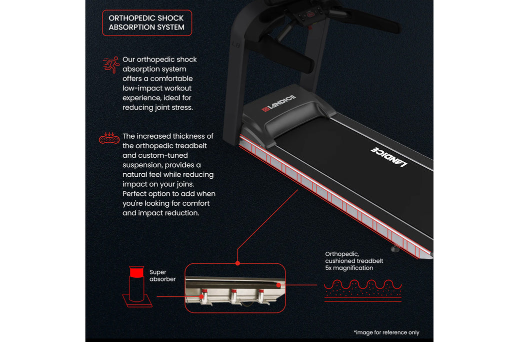 Landice L8 Treadmill (🎉NEW YEAR'S SALE)