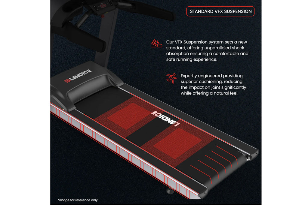 Landice L8 Treadmill (🎉NEW YEAR'S SALE)